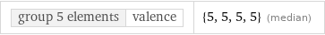 group 5 elements | valence | {5, 5, 5, 5} (median)