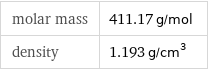 molar mass | 411.17 g/mol density | 1.193 g/cm^3