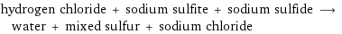 hydrogen chloride + sodium sulfite + sodium sulfide ⟶ water + mixed sulfur + sodium chloride