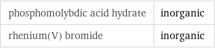phosphomolybdic acid hydrate | inorganic rhenium(V) bromide | inorganic