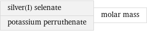 silver(I) selenate potassium perruthenate | molar mass