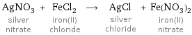 AgNO_3 silver nitrate + FeCl_2 iron(II) chloride ⟶ AgCl silver chloride + Fe(NO_3)_2 iron(II) nitrate