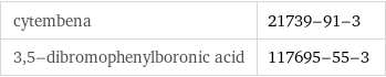 cytembena | 21739-91-3 3, 5-dibromophenylboronic acid | 117695-55-3