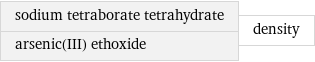 sodium tetraborate tetrahydrate arsenic(III) ethoxide | density