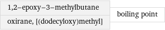 1, 2-epoxy-3-methylbutane oxirane, [(dodecyloxy)methyl] | boiling point