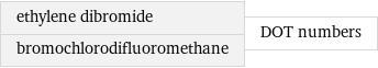 ethylene dibromide bromochlorodifluoromethane | DOT numbers