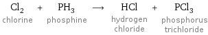 Cl_2 chlorine + PH_3 phosphine ⟶ HCl hydrogen chloride + PCl_3 phosphorus trichloride