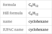 formula | C_6H_12 Hill formula | C_6H_12 name | cyclohexane IUPAC name | cyclohexane