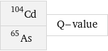 Cd-104 As-65 | Q-value