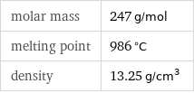 molar mass | 247 g/mol melting point | 986 °C density | 13.25 g/cm^3