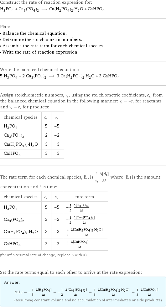 Construct the rate of reaction expression for: H_3PO_4 + Ca_3(PO_4)_2 ⟶ Ca(H_2PO_4)_2·H_2O + CaHPO_4 Plan: • Balance the chemical equation. • Determine the stoichiometric numbers. • Assemble the rate term for each chemical species. • Write the rate of reaction expression. Write the balanced chemical equation: 5 H_3PO_4 + 2 Ca_3(PO_4)_2 ⟶ 3 Ca(H_2PO_4)_2·H_2O + 3 CaHPO_4 Assign stoichiometric numbers, ν_i, using the stoichiometric coefficients, c_i, from the balanced chemical equation in the following manner: ν_i = -c_i for reactants and ν_i = c_i for products: chemical species | c_i | ν_i H_3PO_4 | 5 | -5 Ca_3(PO_4)_2 | 2 | -2 Ca(H_2PO_4)_2·H_2O | 3 | 3 CaHPO_4 | 3 | 3 The rate term for each chemical species, B_i, is 1/ν_i(Δ[B_i])/(Δt) where [B_i] is the amount concentration and t is time: chemical species | c_i | ν_i | rate term H_3PO_4 | 5 | -5 | -1/5 (Δ[H3PO4])/(Δt) Ca_3(PO_4)_2 | 2 | -2 | -1/2 (Δ[Ca3(PO4)2])/(Δt) Ca(H_2PO_4)_2·H_2O | 3 | 3 | 1/3 (Δ[Ca(H2PO4)2·H2O])/(Δt) CaHPO_4 | 3 | 3 | 1/3 (Δ[CaHPO4])/(Δt) (for infinitesimal rate of change, replace Δ with d) Set the rate terms equal to each other to arrive at the rate expression: Answer: |   | rate = -1/5 (Δ[H3PO4])/(Δt) = -1/2 (Δ[Ca3(PO4)2])/(Δt) = 1/3 (Δ[Ca(H2PO4)2·H2O])/(Δt) = 1/3 (Δ[CaHPO4])/(Δt) (assuming constant volume and no accumulation of intermediates or side products)