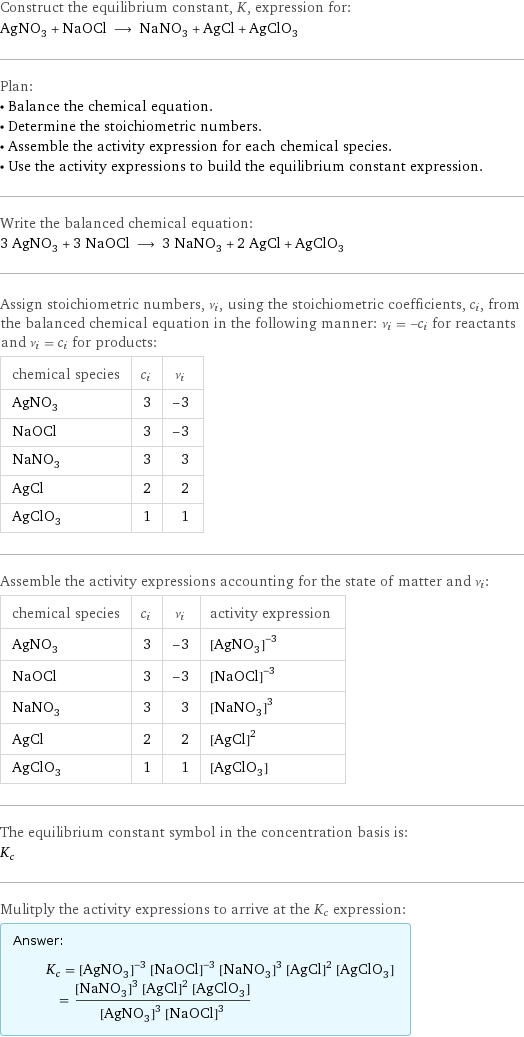 Construct the equilibrium constant, K, expression for: AgNO_3 + NaOCl ⟶ NaNO_3 + AgCl + AgClO_3 Plan: • Balance the chemical equation. • Determine the stoichiometric numbers. • Assemble the activity expression for each chemical species. • Use the activity expressions to build the equilibrium constant expression. Write the balanced chemical equation: 3 AgNO_3 + 3 NaOCl ⟶ 3 NaNO_3 + 2 AgCl + AgClO_3 Assign stoichiometric numbers, ν_i, using the stoichiometric coefficients, c_i, from the balanced chemical equation in the following manner: ν_i = -c_i for reactants and ν_i = c_i for products: chemical species | c_i | ν_i AgNO_3 | 3 | -3 NaOCl | 3 | -3 NaNO_3 | 3 | 3 AgCl | 2 | 2 AgClO_3 | 1 | 1 Assemble the activity expressions accounting for the state of matter and ν_i: chemical species | c_i | ν_i | activity expression AgNO_3 | 3 | -3 | ([AgNO3])^(-3) NaOCl | 3 | -3 | ([NaOCl])^(-3) NaNO_3 | 3 | 3 | ([NaNO3])^3 AgCl | 2 | 2 | ([AgCl])^2 AgClO_3 | 1 | 1 | [AgClO3] The equilibrium constant symbol in the concentration basis is: K_c Mulitply the activity expressions to arrive at the K_c expression: Answer: |   | K_c = ([AgNO3])^(-3) ([NaOCl])^(-3) ([NaNO3])^3 ([AgCl])^2 [AgClO3] = (([NaNO3])^3 ([AgCl])^2 [AgClO3])/(([AgNO3])^3 ([NaOCl])^3)