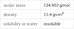 molar mass | 134.903 g/mol density | 11.4 g/cm^3 solubility in water | insoluble