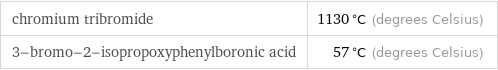 chromium tribromide | 1130 °C (degrees Celsius) 3-bromo-2-isopropoxyphenylboronic acid | 57 °C (degrees Celsius)