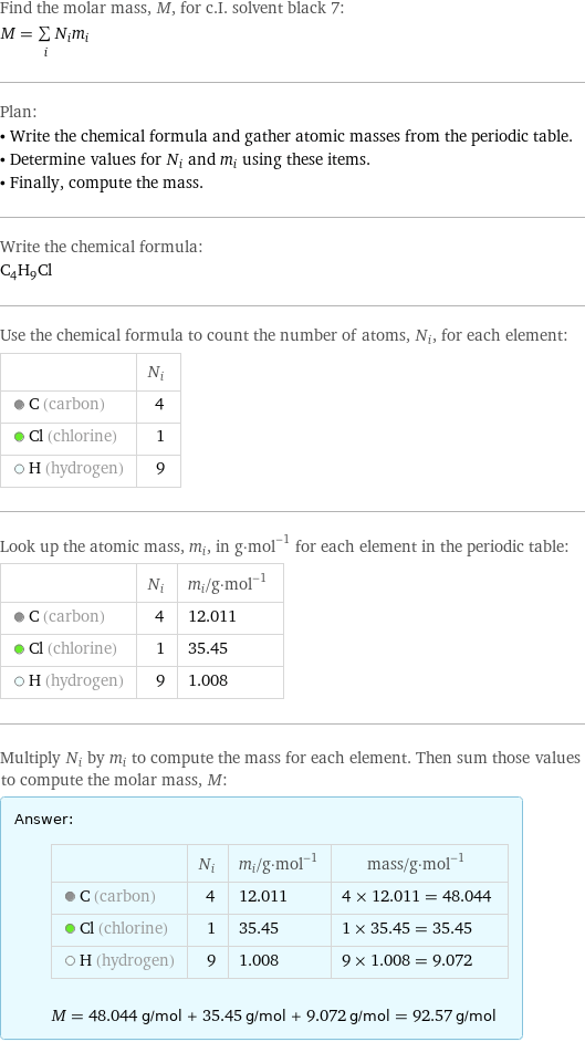 Find the molar mass, M, for c.I. solvent black 7: M = sum _iN_im_i Plan: • Write the chemical formula and gather atomic masses from the periodic table. • Determine values for N_i and m_i using these items. • Finally, compute the mass. Write the chemical formula: C_4H_9Cl Use the chemical formula to count the number of atoms, N_i, for each element:  | N_i  C (carbon) | 4  Cl (chlorine) | 1  H (hydrogen) | 9 Look up the atomic mass, m_i, in g·mol^(-1) for each element in the periodic table:  | N_i | m_i/g·mol^(-1)  C (carbon) | 4 | 12.011  Cl (chlorine) | 1 | 35.45  H (hydrogen) | 9 | 1.008 Multiply N_i by m_i to compute the mass for each element. Then sum those values to compute the molar mass, M: Answer: |   | | N_i | m_i/g·mol^(-1) | mass/g·mol^(-1)  C (carbon) | 4 | 12.011 | 4 × 12.011 = 48.044  Cl (chlorine) | 1 | 35.45 | 1 × 35.45 = 35.45  H (hydrogen) | 9 | 1.008 | 9 × 1.008 = 9.072  M = 48.044 g/mol + 35.45 g/mol + 9.072 g/mol = 92.57 g/mol