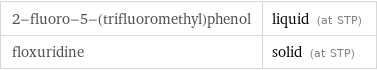 2-fluoro-5-(trifluoromethyl)phenol | liquid (at STP) floxuridine | solid (at STP)