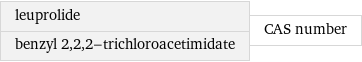 leuprolide benzyl 2, 2, 2-trichloroacetimidate | CAS number