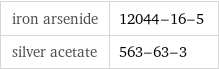 iron arsenide | 12044-16-5 silver acetate | 563-63-3