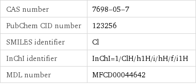 CAS number | 7698-05-7 PubChem CID number | 123256 SMILES identifier | Cl InChI identifier | InChI=1/ClH/h1H/i/hH/f/i1H MDL number | MFCD00044642