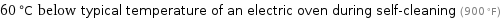 60 °C below typical temperature of an electric oven during self-cleaning (900 °F)