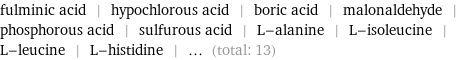 fulminic acid | hypochlorous acid | boric acid | malonaldehyde | phosphorous acid | sulfurous acid | L-alanine | L-isoleucine | L-leucine | L-histidine | ... (total: 13)