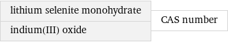 lithium selenite monohydrate indium(III) oxide | CAS number