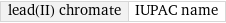 lead(II) chromate | IUPAC name