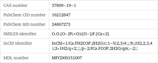 CAS number | 37809-19-1 PubChem CID number | 16212847 PubChem SID number | 24867273 SMILES identifier | O.O.[O-]P(=O)([O-])F.[Ca+2] InChI identifier | InChI=1/Ca.FH2O3P.2H2O/c;1-5(2, 3)4;;/h;(H2, 2, 3, 4);2*1H2/q+2;;;/p-2/fCa.FO3P.2H2O/qm;-2;; MDL number | MFCD00151007