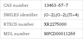 CAS number | 13463-67-7 SMILES identifier | [O-2].[O-2].[Ti+4] RTECS number | XR2275000 MDL number | MFCD00011269