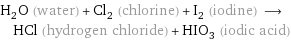 H_2O (water) + Cl_2 (chlorine) + I_2 (iodine) ⟶ HCl (hydrogen chloride) + HIO_3 (iodic acid)