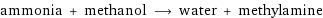 ammonia + methanol ⟶ water + methylamine