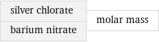 silver chlorate barium nitrate | molar mass