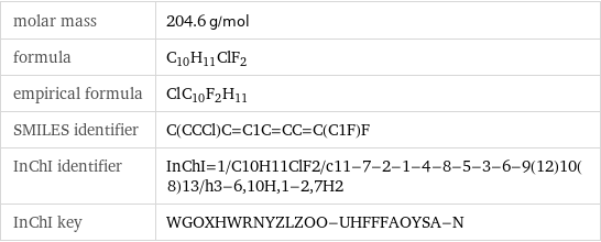 molar mass | 204.6 g/mol formula | C_10H_11ClF_2 empirical formula | Cl_C_10F_2H_11 SMILES identifier | C(CCCl)C=C1C=CC=C(C1F)F InChI identifier | InChI=1/C10H11ClF2/c11-7-2-1-4-8-5-3-6-9(12)10(8)13/h3-6, 10H, 1-2, 7H2 InChI key | WGOXHWRNYZLZOO-UHFFFAOYSA-N