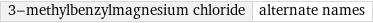 3-methylbenzylmagnesium chloride | alternate names