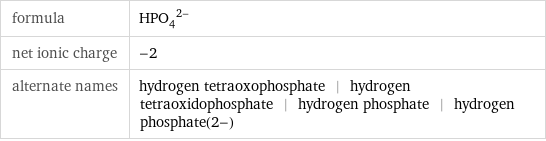 formula | (HPO_4)^(2-) net ionic charge | -2 alternate names | hydrogen tetraoxophosphate | hydrogen tetraoxidophosphate | hydrogen phosphate | hydrogen phosphate(2-)