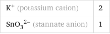 K^+ (potassium cation) | 2 (SnO_3)^(2-) (stannate anion) | 1