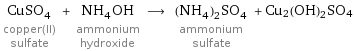 CuSO_4 copper(II) sulfate + NH_4OH ammonium hydroxide ⟶ (NH_4)_2SO_4 ammonium sulfate + Cu2(OH)2SO4