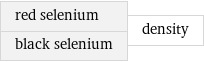 red selenium black selenium | density