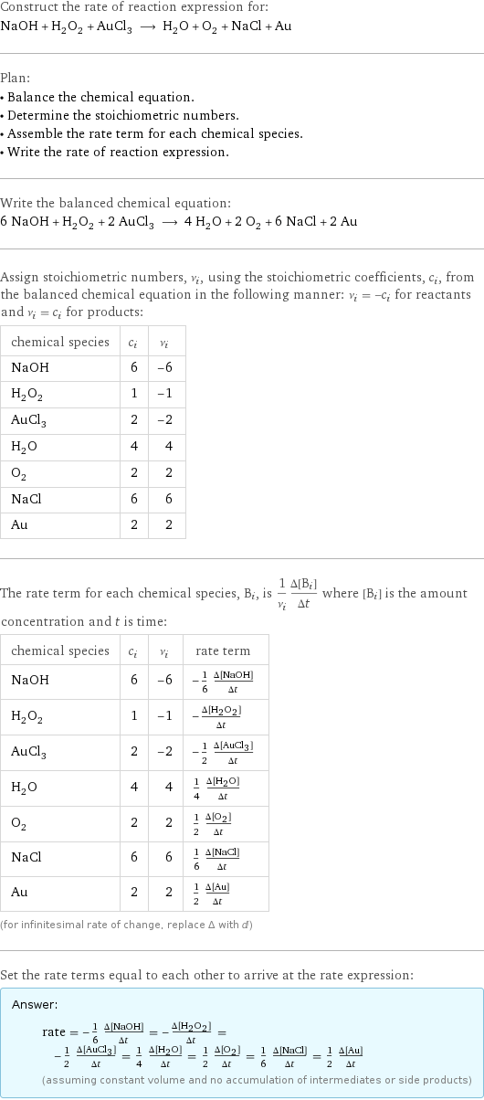 Construct the rate of reaction expression for: NaOH + H_2O_2 + AuCl_3 ⟶ H_2O + O_2 + NaCl + Au Plan: • Balance the chemical equation. • Determine the stoichiometric numbers. • Assemble the rate term for each chemical species. • Write the rate of reaction expression. Write the balanced chemical equation: 6 NaOH + H_2O_2 + 2 AuCl_3 ⟶ 4 H_2O + 2 O_2 + 6 NaCl + 2 Au Assign stoichiometric numbers, ν_i, using the stoichiometric coefficients, c_i, from the balanced chemical equation in the following manner: ν_i = -c_i for reactants and ν_i = c_i for products: chemical species | c_i | ν_i NaOH | 6 | -6 H_2O_2 | 1 | -1 AuCl_3 | 2 | -2 H_2O | 4 | 4 O_2 | 2 | 2 NaCl | 6 | 6 Au | 2 | 2 The rate term for each chemical species, B_i, is 1/ν_i(Δ[B_i])/(Δt) where [B_i] is the amount concentration and t is time: chemical species | c_i | ν_i | rate term NaOH | 6 | -6 | -1/6 (Δ[NaOH])/(Δt) H_2O_2 | 1 | -1 | -(Δ[H2O2])/(Δt) AuCl_3 | 2 | -2 | -1/2 (Δ[AuCl3])/(Δt) H_2O | 4 | 4 | 1/4 (Δ[H2O])/(Δt) O_2 | 2 | 2 | 1/2 (Δ[O2])/(Δt) NaCl | 6 | 6 | 1/6 (Δ[NaCl])/(Δt) Au | 2 | 2 | 1/2 (Δ[Au])/(Δt) (for infinitesimal rate of change, replace Δ with d) Set the rate terms equal to each other to arrive at the rate expression: Answer: |   | rate = -1/6 (Δ[NaOH])/(Δt) = -(Δ[H2O2])/(Δt) = -1/2 (Δ[AuCl3])/(Δt) = 1/4 (Δ[H2O])/(Δt) = 1/2 (Δ[O2])/(Δt) = 1/6 (Δ[NaCl])/(Δt) = 1/2 (Δ[Au])/(Δt) (assuming constant volume and no accumulation of intermediates or side products)