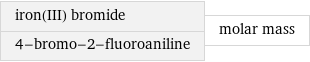 iron(III) bromide 4-bromo-2-fluoroaniline | molar mass