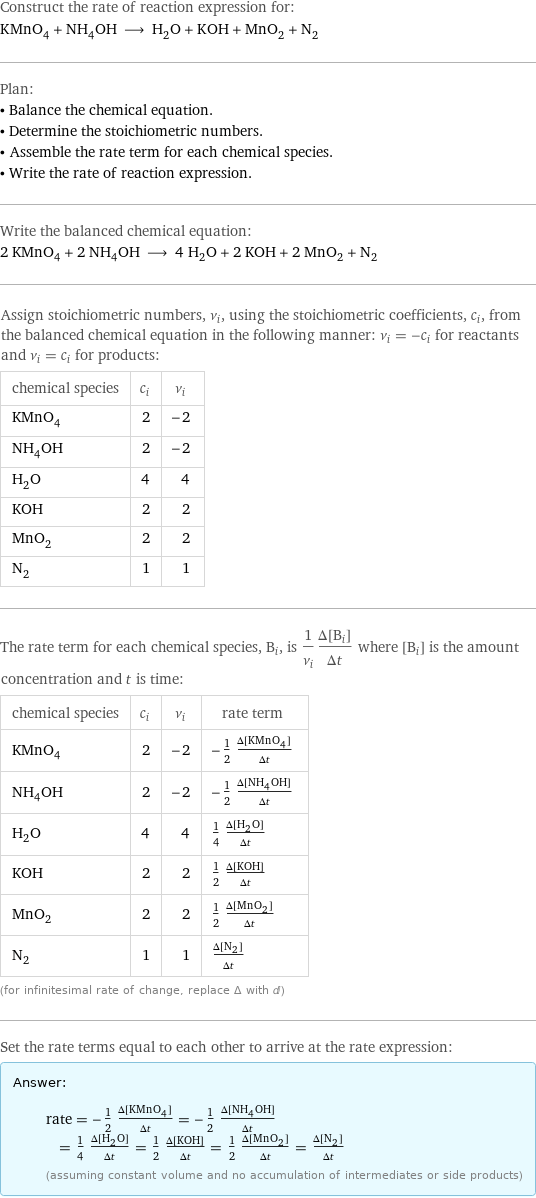 Construct the rate of reaction expression for: KMnO_4 + NH_4OH ⟶ H_2O + KOH + MnO_2 + N_2 Plan: • Balance the chemical equation. • Determine the stoichiometric numbers. • Assemble the rate term for each chemical species. • Write the rate of reaction expression. Write the balanced chemical equation: 2 KMnO_4 + 2 NH_4OH ⟶ 4 H_2O + 2 KOH + 2 MnO_2 + N_2 Assign stoichiometric numbers, ν_i, using the stoichiometric coefficients, c_i, from the balanced chemical equation in the following manner: ν_i = -c_i for reactants and ν_i = c_i for products: chemical species | c_i | ν_i KMnO_4 | 2 | -2 NH_4OH | 2 | -2 H_2O | 4 | 4 KOH | 2 | 2 MnO_2 | 2 | 2 N_2 | 1 | 1 The rate term for each chemical species, B_i, is 1/ν_i(Δ[B_i])/(Δt) where [B_i] is the amount concentration and t is time: chemical species | c_i | ν_i | rate term KMnO_4 | 2 | -2 | -1/2 (Δ[KMnO4])/(Δt) NH_4OH | 2 | -2 | -1/2 (Δ[NH4OH])/(Δt) H_2O | 4 | 4 | 1/4 (Δ[H2O])/(Δt) KOH | 2 | 2 | 1/2 (Δ[KOH])/(Δt) MnO_2 | 2 | 2 | 1/2 (Δ[MnO2])/(Δt) N_2 | 1 | 1 | (Δ[N2])/(Δt) (for infinitesimal rate of change, replace Δ with d) Set the rate terms equal to each other to arrive at the rate expression: Answer: |   | rate = -1/2 (Δ[KMnO4])/(Δt) = -1/2 (Δ[NH4OH])/(Δt) = 1/4 (Δ[H2O])/(Δt) = 1/2 (Δ[KOH])/(Δt) = 1/2 (Δ[MnO2])/(Δt) = (Δ[N2])/(Δt) (assuming constant volume and no accumulation of intermediates or side products)