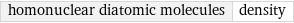 homonuclear diatomic molecules | density