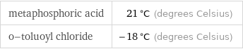 metaphosphoric acid | 21 °C (degrees Celsius) o-toluoyl chloride | -18 °C (degrees Celsius)