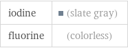 iodine | (slate gray) fluorine | (colorless)