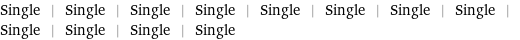 Single | Single | Single | Single | Single | Single | Single | Single | Single | Single | Single | Single