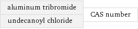 aluminum tribromide undecanoyl chloride | CAS number