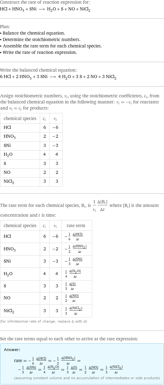 Construct the rate of reaction expression for: HCl + HNO_3 + SNi ⟶ H_2O + S + NO + NiCl_2 Plan: • Balance the chemical equation. • Determine the stoichiometric numbers. • Assemble the rate term for each chemical species. • Write the rate of reaction expression. Write the balanced chemical equation: 6 HCl + 2 HNO_3 + 3 SNi ⟶ 4 H_2O + 3 S + 2 NO + 3 NiCl_2 Assign stoichiometric numbers, ν_i, using the stoichiometric coefficients, c_i, from the balanced chemical equation in the following manner: ν_i = -c_i for reactants and ν_i = c_i for products: chemical species | c_i | ν_i HCl | 6 | -6 HNO_3 | 2 | -2 SNi | 3 | -3 H_2O | 4 | 4 S | 3 | 3 NO | 2 | 2 NiCl_2 | 3 | 3 The rate term for each chemical species, B_i, is 1/ν_i(Δ[B_i])/(Δt) where [B_i] is the amount concentration and t is time: chemical species | c_i | ν_i | rate term HCl | 6 | -6 | -1/6 (Δ[HCl])/(Δt) HNO_3 | 2 | -2 | -1/2 (Δ[HNO3])/(Δt) SNi | 3 | -3 | -1/3 (Δ[S1Ni1])/(Δt) H_2O | 4 | 4 | 1/4 (Δ[H2O])/(Δt) S | 3 | 3 | 1/3 (Δ[S])/(Δt) NO | 2 | 2 | 1/2 (Δ[NO])/(Δt) NiCl_2 | 3 | 3 | 1/3 (Δ[NiCl2])/(Δt) (for infinitesimal rate of change, replace Δ with d) Set the rate terms equal to each other to arrive at the rate expression: Answer: |   | rate = -1/6 (Δ[HCl])/(Δt) = -1/2 (Δ[HNO3])/(Δt) = -1/3 (Δ[S1Ni1])/(Δt) = 1/4 (Δ[H2O])/(Δt) = 1/3 (Δ[S])/(Δt) = 1/2 (Δ[NO])/(Δt) = 1/3 (Δ[NiCl2])/(Δt) (assuming constant volume and no accumulation of intermediates or side products)