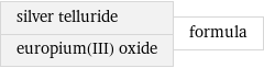 silver telluride europium(III) oxide | formula