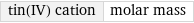 tin(IV) cation | molar mass