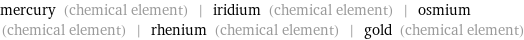 mercury (chemical element) | iridium (chemical element) | osmium (chemical element) | rhenium (chemical element) | gold (chemical element)